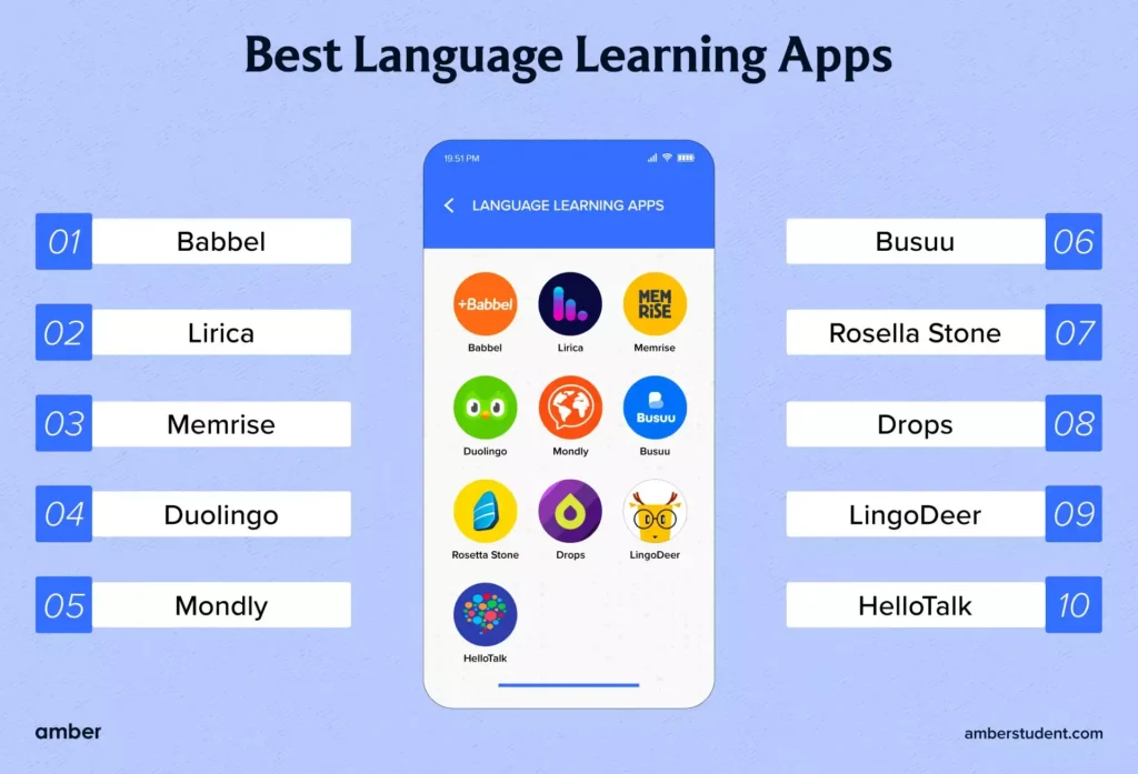 THE Best ways to learn a new language