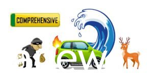 IT'S General car insurance