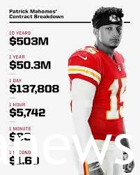 Patrick Mahomes Contract count down