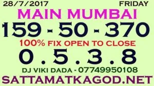 Mumbai smart matka