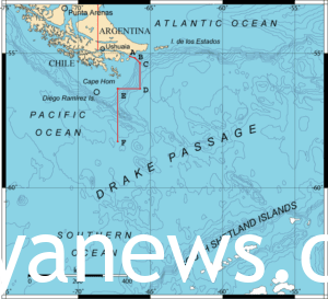 Drake Passage
