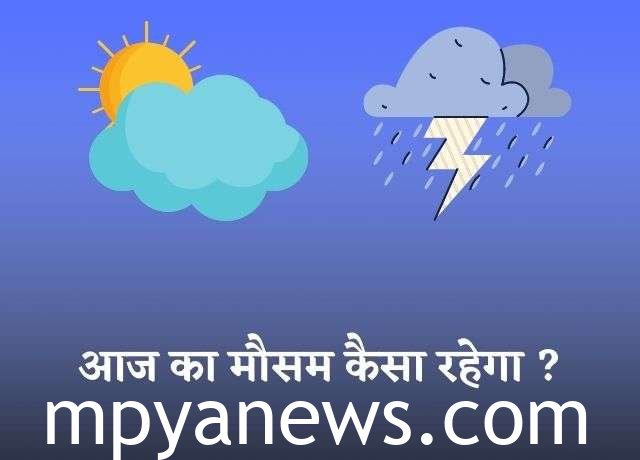 Aaj Ka Mausam: AccuWeather