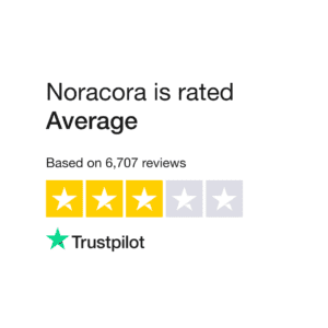 company-rating