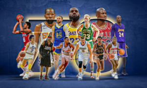 Best NBA analytics websites: for you