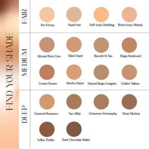 Choosing the Right Foundation Shade: indentify
