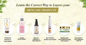 How to Layer Skincare Products Correctly:product