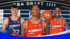 Top NBA Rookies to Watch in 2025: draft