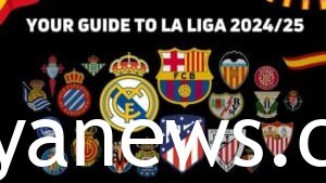 Most Popular La Liga Teams in 2024: best