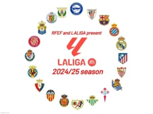 Most Popular La Liga Teams in 2024