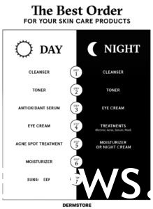 How to Layer Skincare Products Correctly:correct