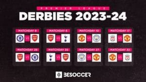 EPL's Biggest Rivalries 2024: derbies