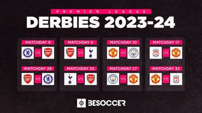 EPL Biggest Rivalries 2024 : Big 5 That Dominated - MPYA NEWS
