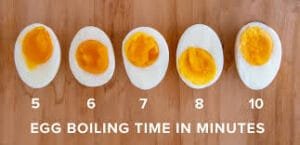 Perfect Hard-Boiled or Soft-Boiled Eggs