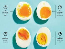 Perfect Hard-Boiled or Soft-Boiled Eggs