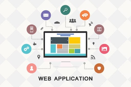 best web apps from mpya news