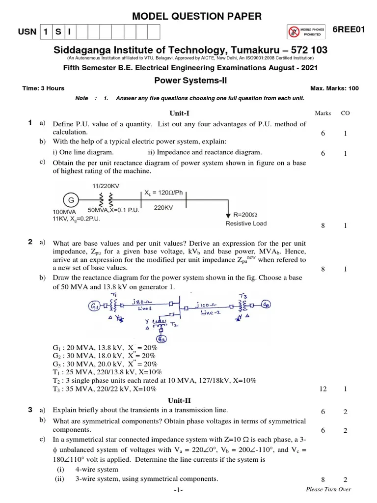Power Systems II Exam Past Paper