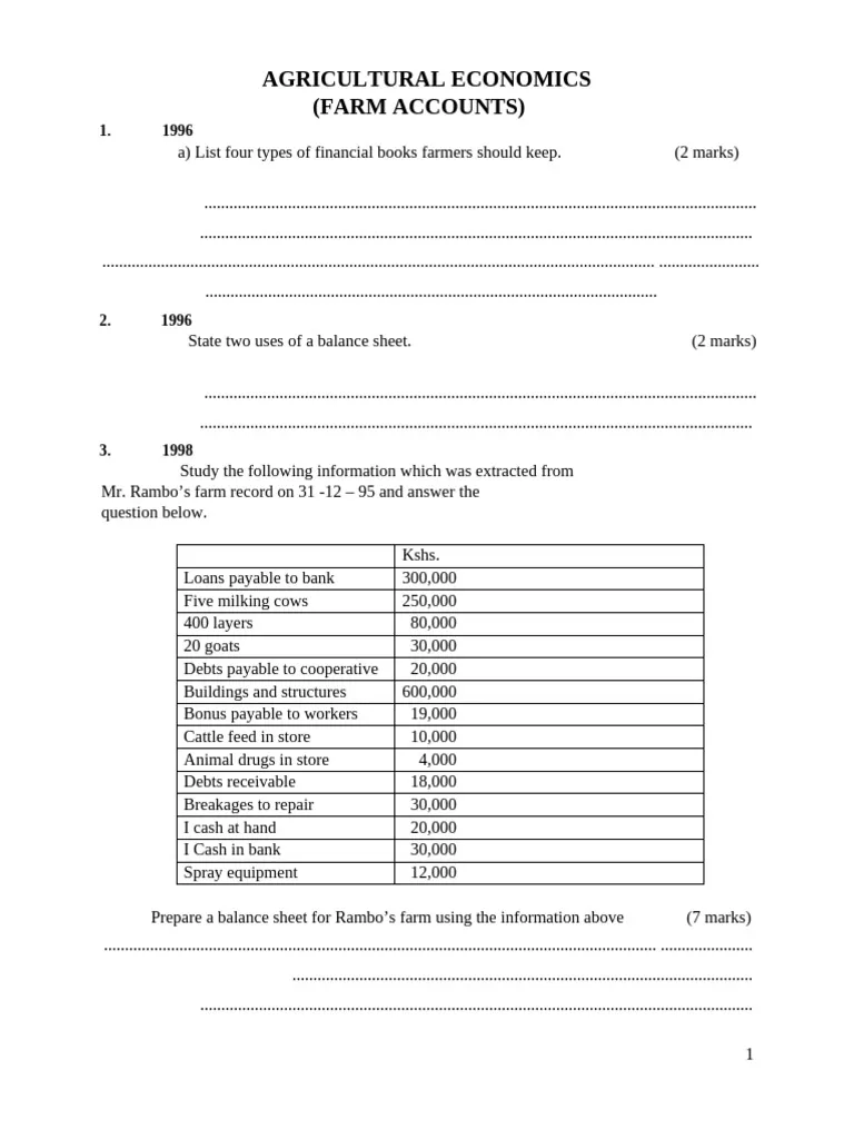Agribusiness Accounting And Finance Exam Past Paper