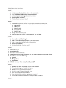 Farm Machinery Exam Past Paper