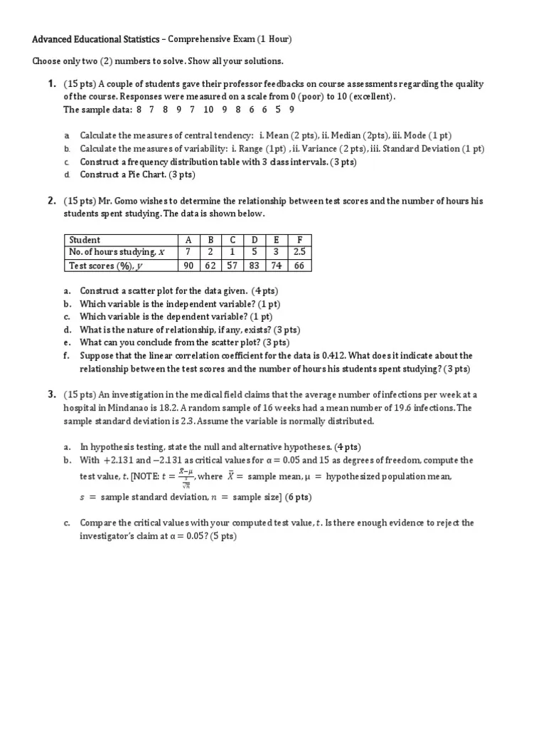Download Advanced Statistical Methods In Education Exam Past Paper 19 Download Advanced Statistical Methods In Education Exam Past Paper Advanced-Statistical-Methods-In-Education-Exam-Past-Paper-Mpya-News