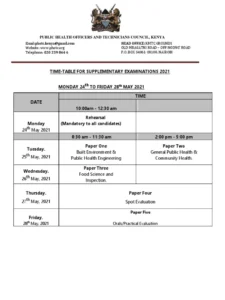 1 2025 11 24T124546.921 Download Port Health Exam Past Paper