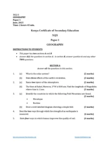 The Geography Of Kenya