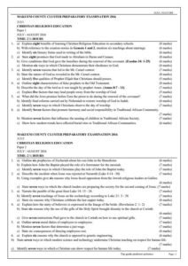 Past Paper On CRE Subject Methods  For Revision