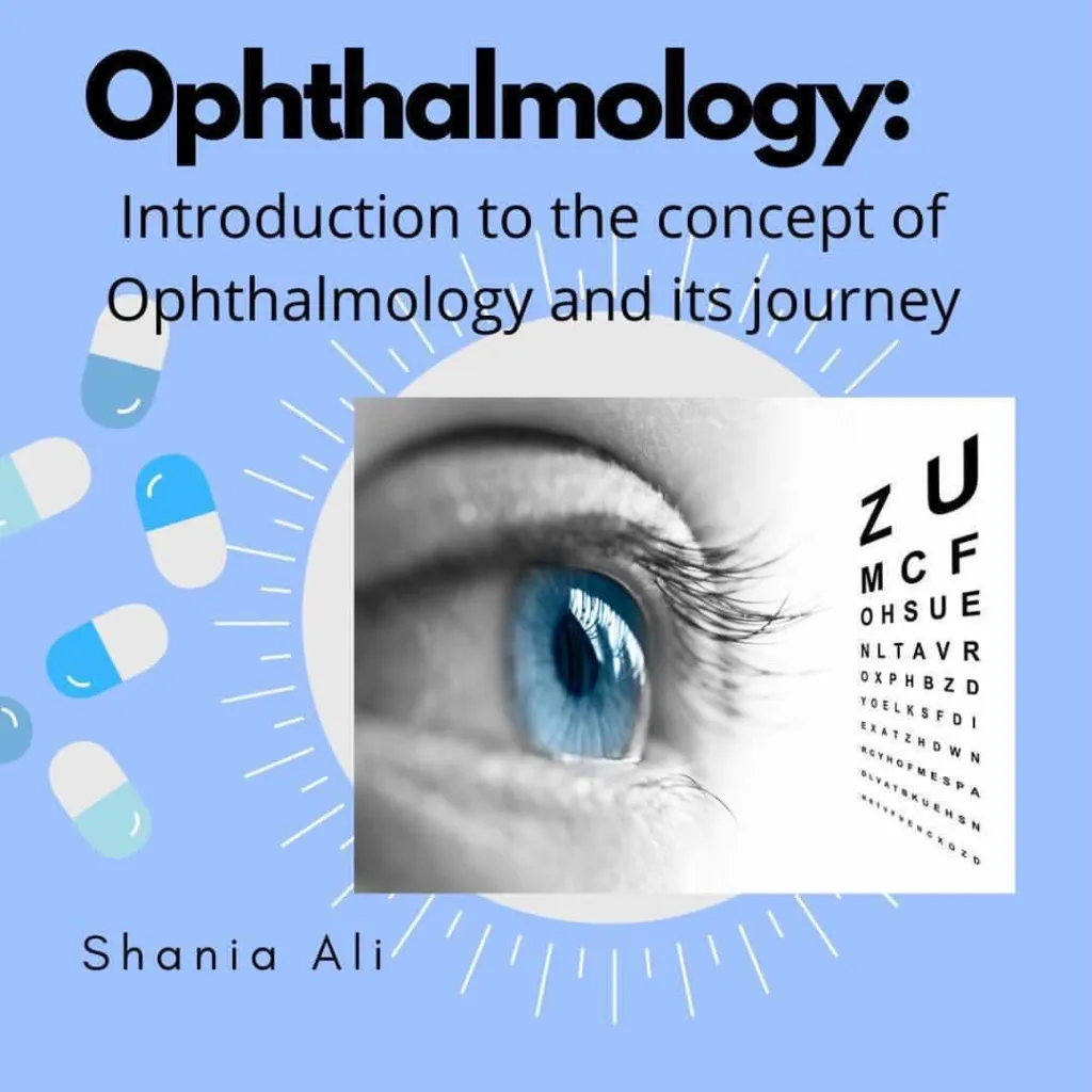 Download Ophthalmology I Past Paper Exam 11 Download Ophthalmology I Past Paper Exam Ophthalmology I Past Paper Exam