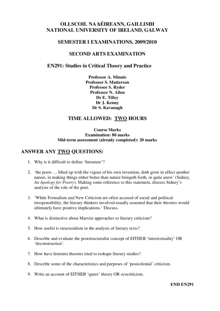 Literary Theory And Analysis for revision