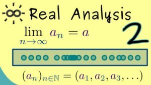 Download Real Analysis II Past Paper for Revision