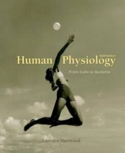 HUMAN PHYSIOLOGY SLR202