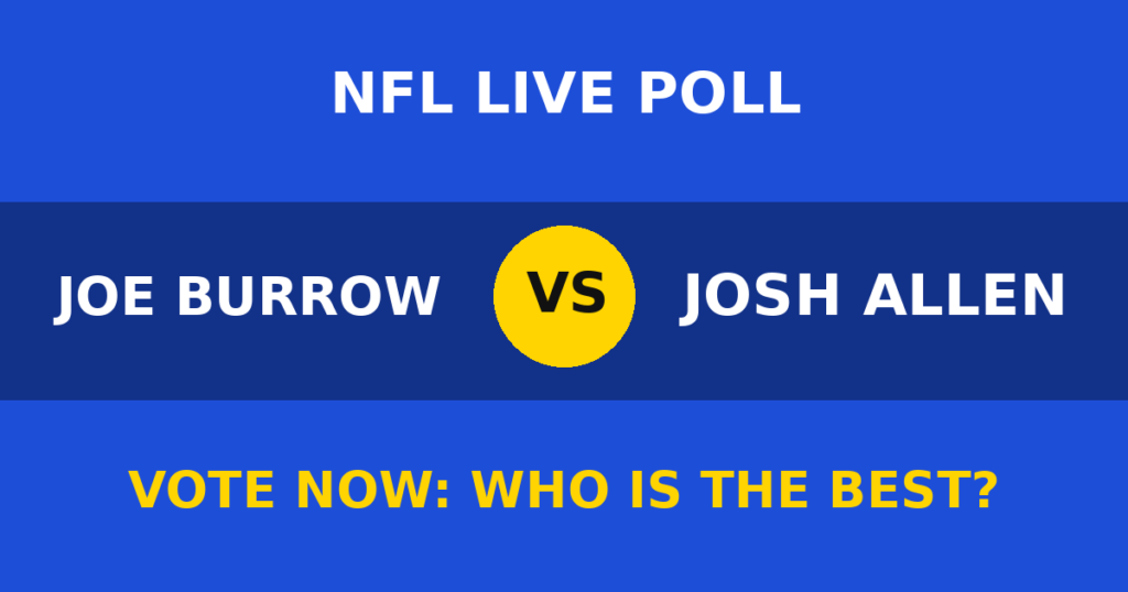 Joe Burrow vs Josh Allen Live Poll: Vote Now Who Is the Best? 1 Joe Burrow vs Josh Allen Live Poll: Vote Now Who Is the Best? Joe Burrow vs Josh Allen live poll