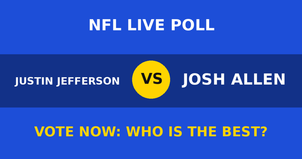 Justin Jefferson vs Josh Allen Live Poll: Vote Now Who Is the Best? 1 Justin Jefferson vs Josh Allen Live Poll: Vote Now Who Is the Best? Justin Jefferson vs Josh Allen live poll
