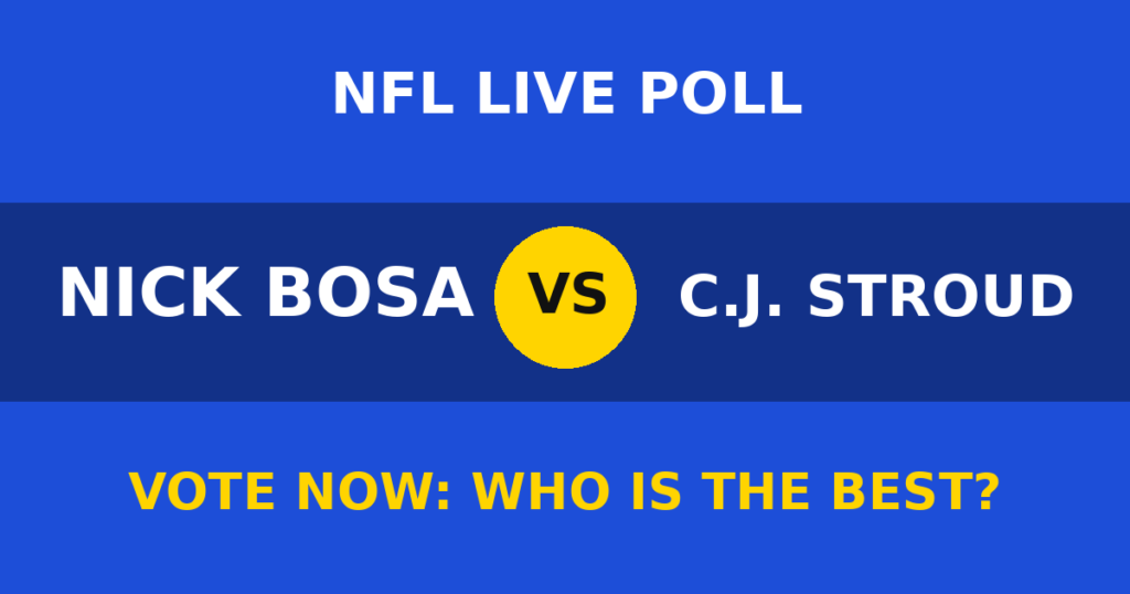Nick Bosa vs C.J. Stroud Live Poll: Vote Now Who Is the Best? 1 Nick Bosa vs C.J. Stroud Live Poll: Vote Now Who Is the Best? Nick Bosa vs C.J. Stroud live poll
