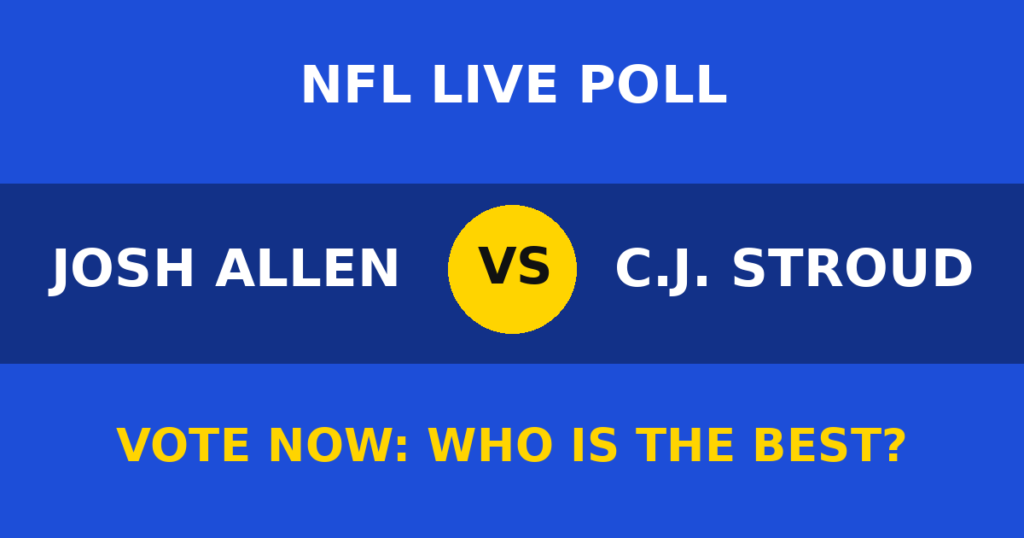 Josh Allen vs C.J. Stroud Live Poll: Vote Now Who Is the Best? 1 Josh Allen vs C.J. Stroud Live Poll: Vote Now Who Is the Best? Josh Allen vs C.J. Stroud live poll