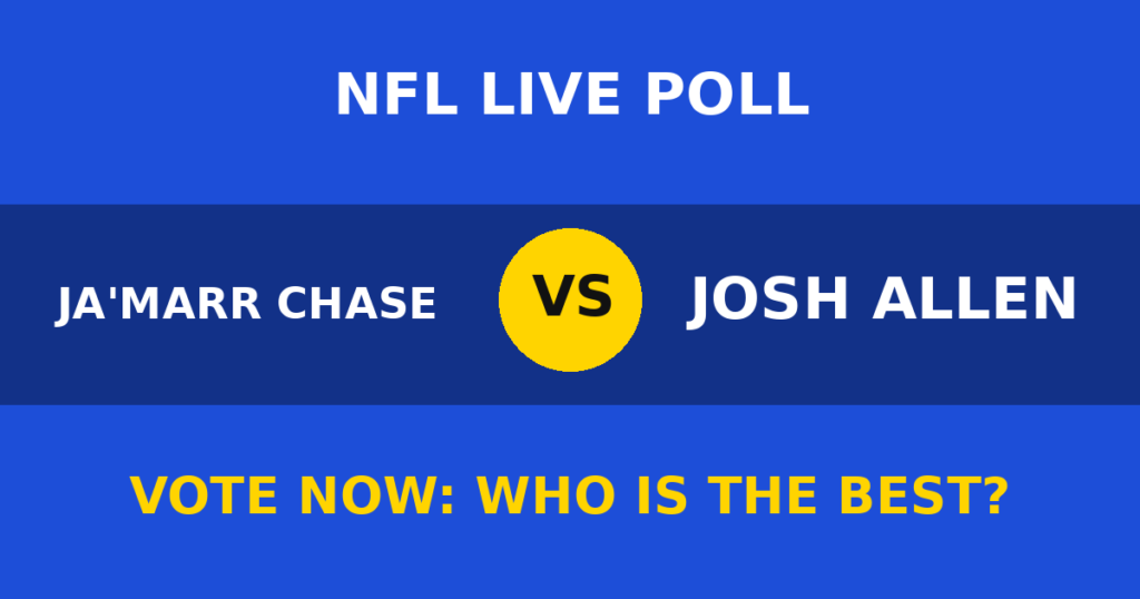 Ja'Marr Chase vs Josh Allen live poll