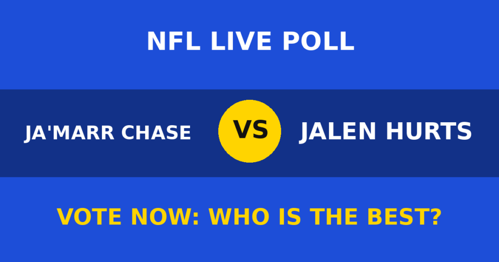 Ja'Marr Chase vs Jalen Hurts live poll