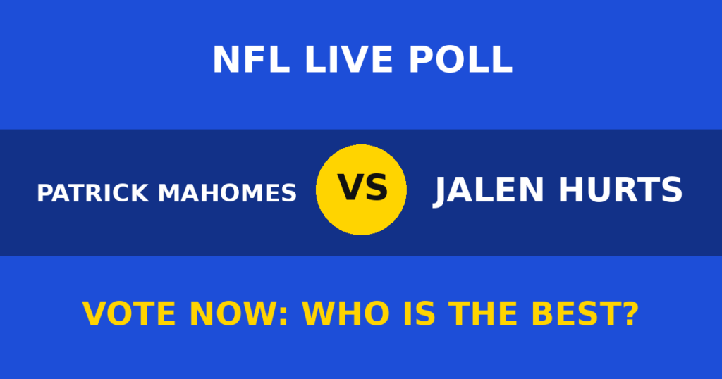 Patrick Mahomes vs Jalen Hurts Live Poll: Vote Now Who Is the Best? 1 Patrick Mahomes vs Jalen Hurts Live Poll: Vote Now Who Is the Best? Patrick Mahomes vs Jalen Hurts live poll