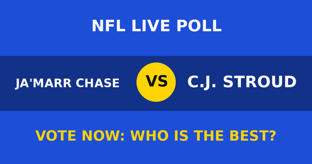 Ja'Marr Chase vs C.J. Stroud live poll