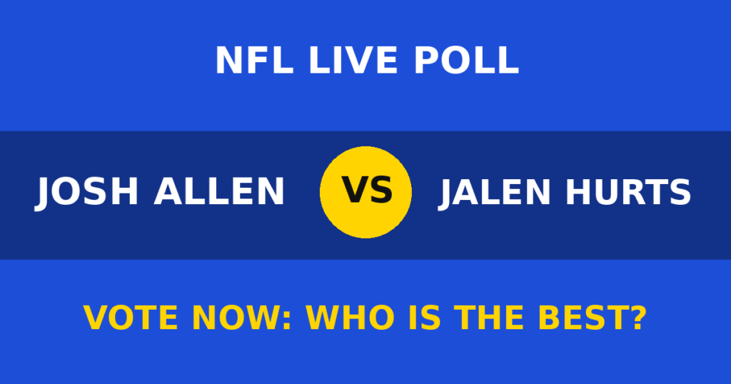 Josh Allen vs Jalen Hurts Live Poll: Vote Now Who Is the Best? 1 Josh Allen vs Jalen Hurts Live Poll: Vote Now Who Is the Best? Josh Allen vs Jalen Hurts live poll