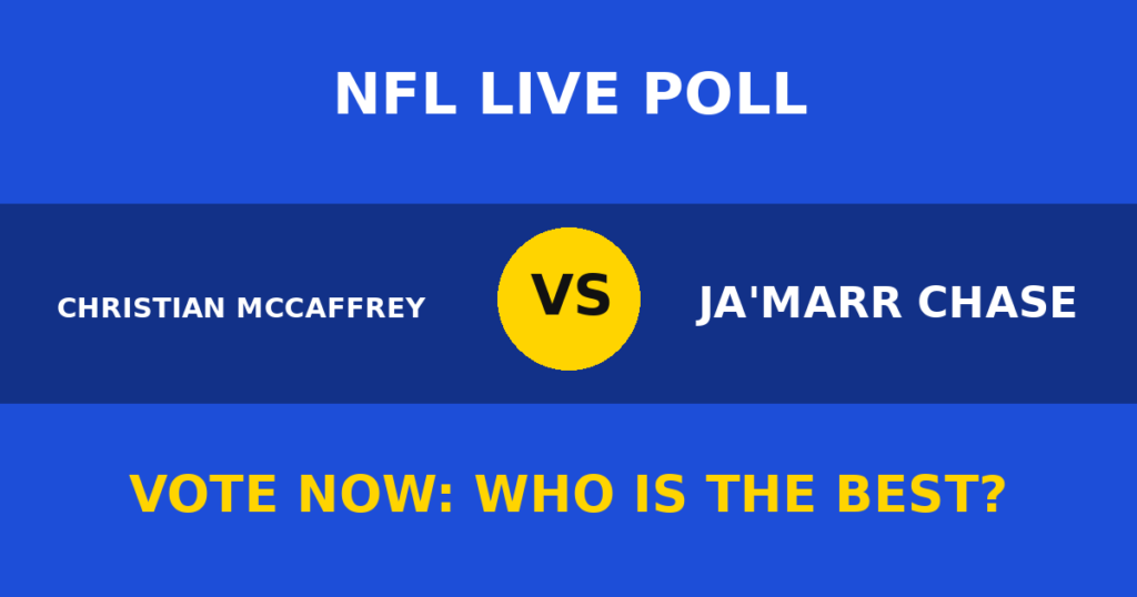 Christian McCaffrey vs Ja'Marr Chase Live Poll: Vote Now Who Is the Best? 1 Christian McCaffrey vs Ja'Marr Chase Live Poll: Vote Now Who Is the Best? Christian McCaffrey vs Ja'Marr Chase live poll