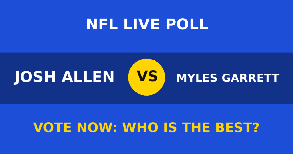 Josh Allen vs Myles Garrett Live Poll: Vote Now Who Is the Best? 1 Josh Allen vs Myles Garrett Live Poll: Vote Now Who Is the Best? Josh Allen vs Myles Garrett live poll