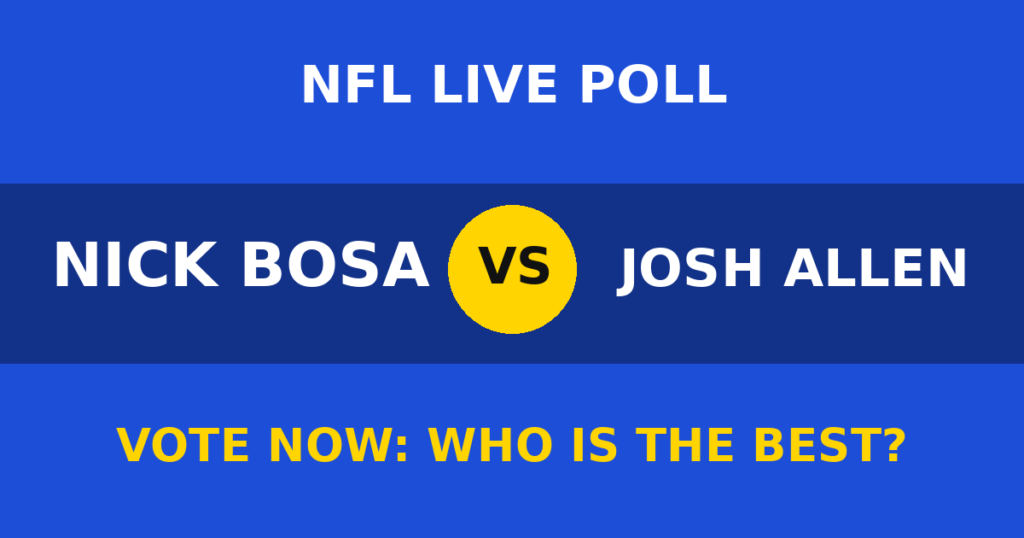 Nick Bosa vs Josh Allen live poll