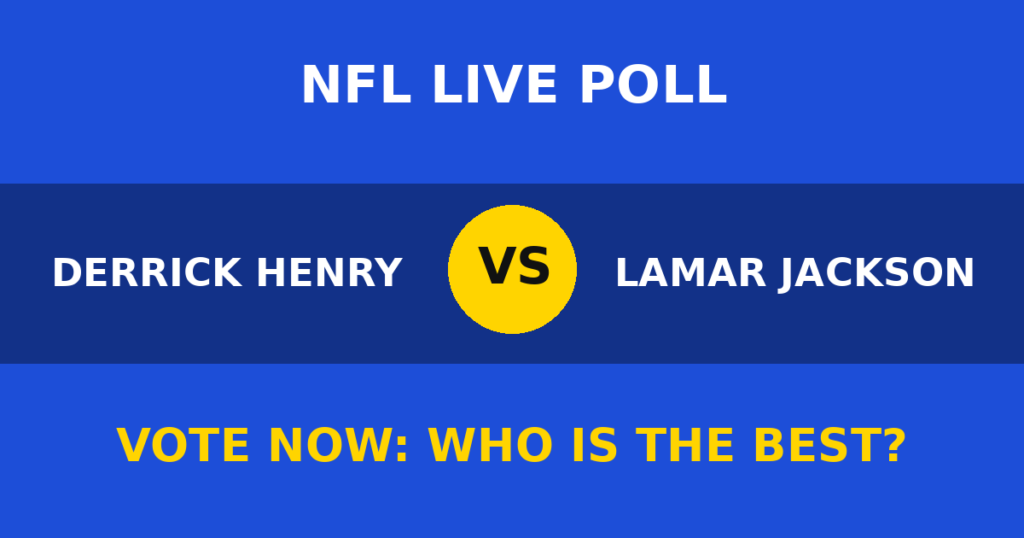 Derrick Henry vs Lamar Jackson Live Poll: Vote Now Who Is the Best? 1 Derrick Henry vs Lamar Jackson Live Poll: Vote Now Who Is the Best? Derrick Henry vs Lamar Jackson live poll