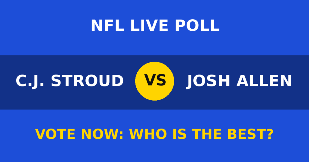 C.J. Stroud vs Josh Allen Live Poll: Vote Now Who Is the Best? 1 C.J. Stroud vs Josh Allen Live Poll: Vote Now Who Is the Best? C.J. Stroud vs Josh Allen live poll