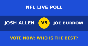 Josh Allen vs Joe Burrow live poll