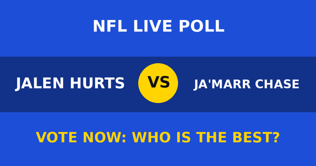 Jalen Hurts vs Ja'Marr Chase live poll