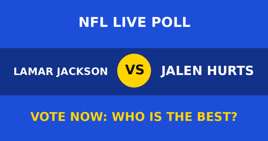 Lamar Jackson vs Jalen Hurts Live Poll: Vote Now Who Is the Best? 1 Lamar Jackson vs Jalen Hurts Live Poll: Vote Now Who Is the Best? Lamar Jackson vs Jalen Hurts live poll