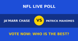 Ja'Marr Chase vs Patrick Mahomes live poll