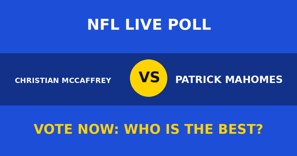 Christian McCaffrey vs Patrick Mahomes Live Poll: Vote Now Who Is the Best? 1 Christian McCaffrey vs Patrick Mahomes Live Poll: Vote Now Who Is the Best? Christian McCaffrey vs Patrick Mahomes live poll