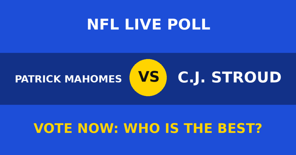 Patrick Mahomes vs C.J. Stroud Live Poll: Vote Now Who Is the Best? 1 Patrick Mahomes vs C.J. Stroud Live Poll: Vote Now Who Is the Best? Patrick Mahomes vs C.J. Stroud live poll